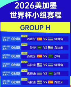 球队资料：赛前信息应该先核对哪些变化